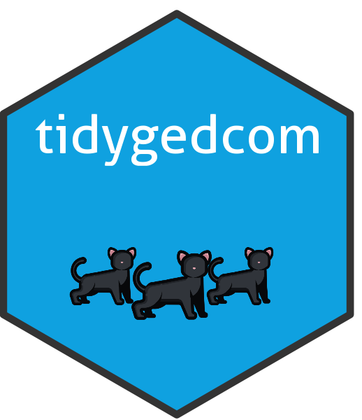 tidygedcom website